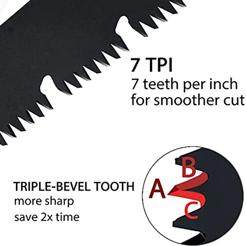 Folding Hand Saw Multifunction - огляд і ціна Garden Hand Trowel