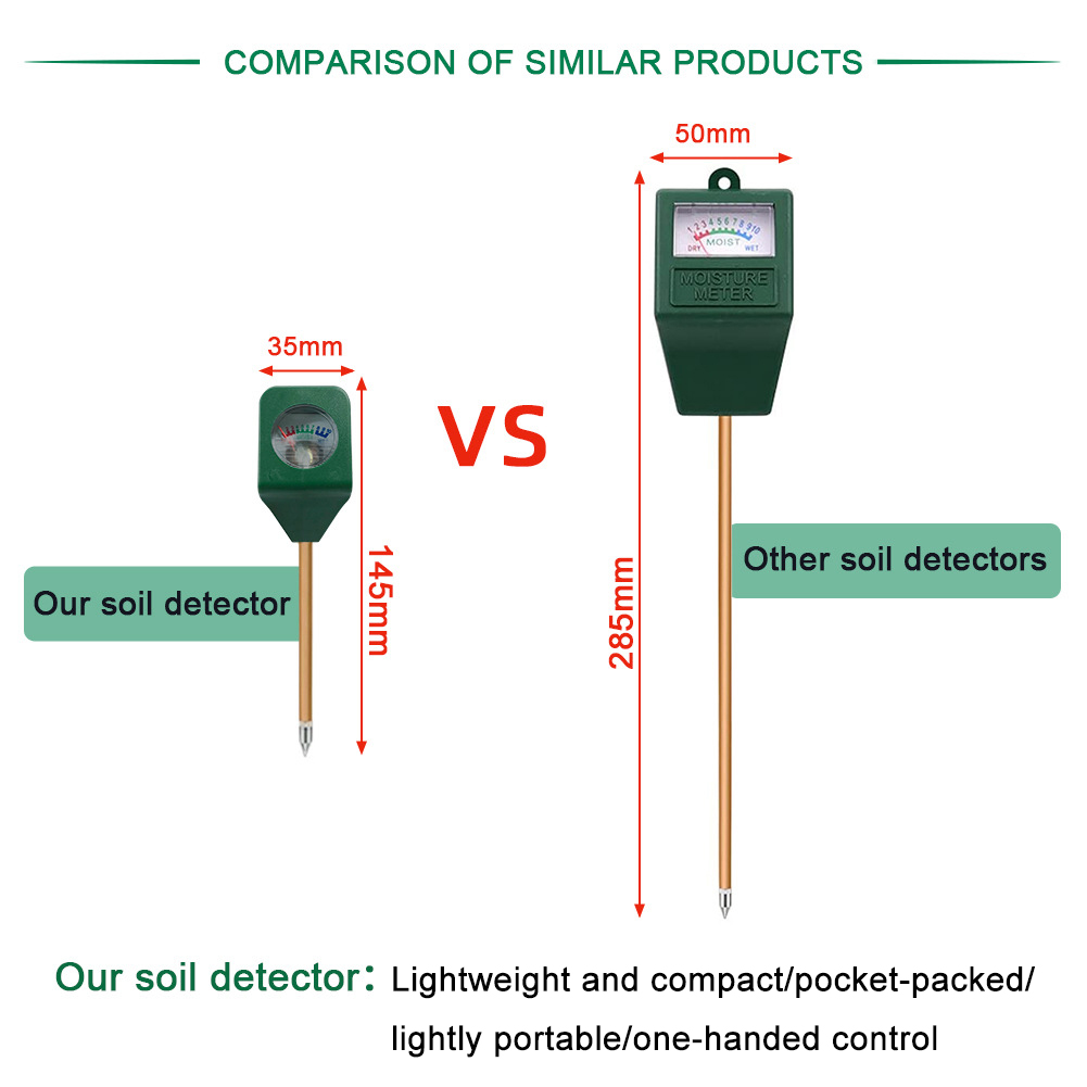 Soil Moisture Tester Humidimet - огляд і ціна Moisture Meter Plant