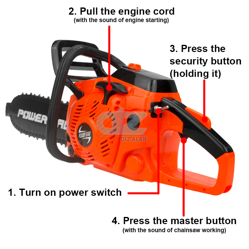 Kids Tools Power Chainsaws Ele - огляд і ціна Gardening Tools For 6 Year Old