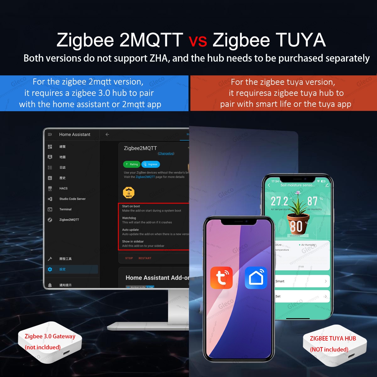 Zigbee Soil Moisture Sensor Me - огляд і ціна Moisture Meter Plant
